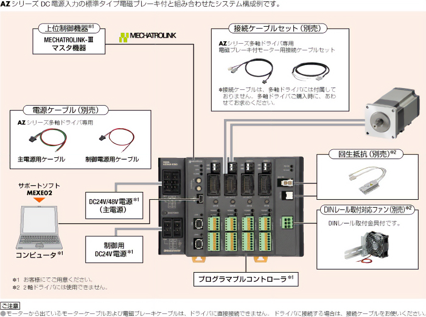 システム構成